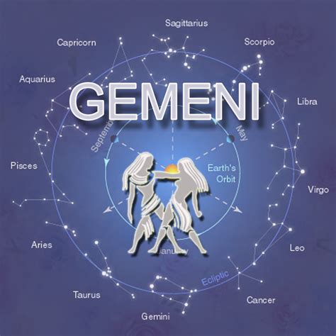 GEMINI zodiac sign . All about Gemini star .Gemini are most… | by ...