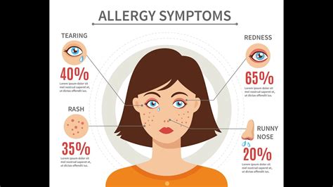 Allergy Reactions Causes Signs Symptoms And Treatments Youtube