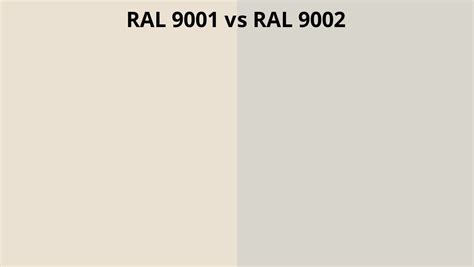 Comparison Ral 9001 Vs Ral 9002 Side By Side