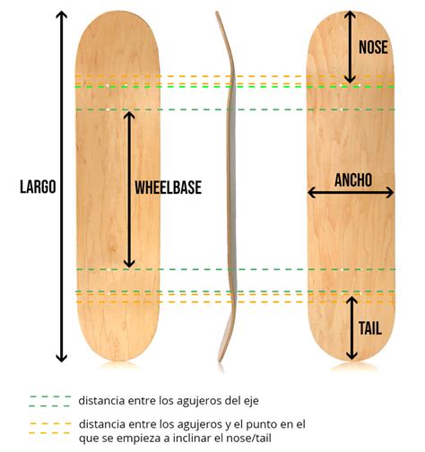 Beznosac Juma Visu Veidu Kontakts Las Partes Del Skate Ieg Stiet