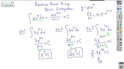 Power Rule Integration