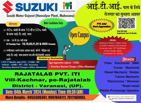 Suzuki Motor Gujarat Campus Interview Iti Diploma Jobs