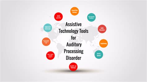 Assistive Technology for Auditory Processing Disorder by Amanda V on Prezi