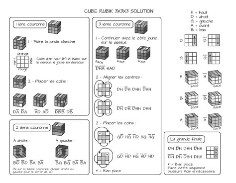 Voici Ma Solution Pour Le Cube Rubik 3x3 Rubik S Cube Cubes