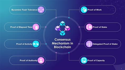 Blockchain Understanding The Layered Architecture Of Blockchain