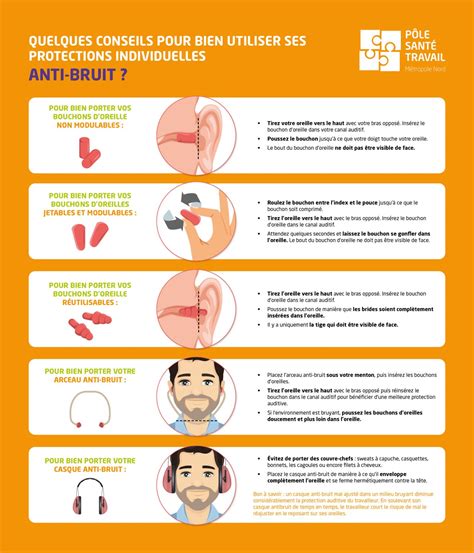 Prévention des risques liés au bruit bien porter les protecteurs