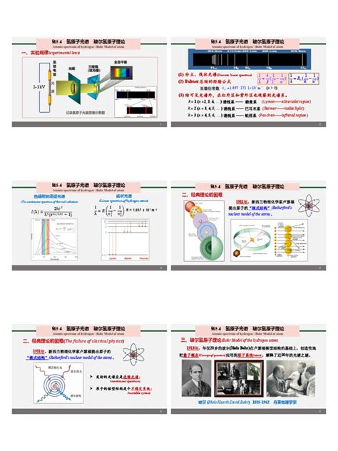 第十五章 量子物理基础4 Pdf