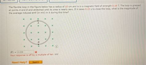 Solved The Flexible Loop In The Figure Below Has A Radius Of Chegg