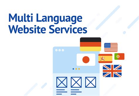 Multi Language Website Services