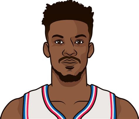 2018-19 Philadelphia 76ers Roster | StatMuse