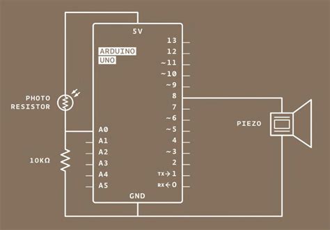 Github Lukyyncz Light Theremin Arduino Arduino Uno Project With