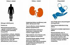 Pill G2 The Truth About Its Effectiveness Is Finally Exposed