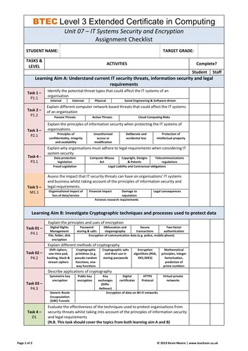 Btec Level 3 Computing Unit 7 Assessment Checklist Teaching Resources