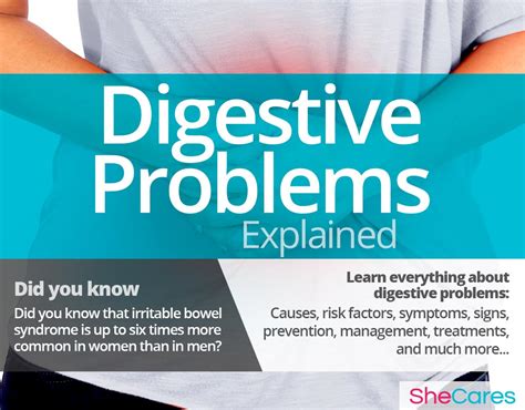 Digestive Problems | SheCares