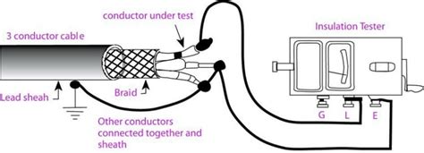 Megger Insulation Tester Circuit Diagram