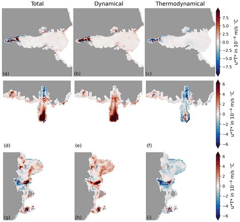 Tc The Impact Of Tides On Antarctic Ice Shelf Melting