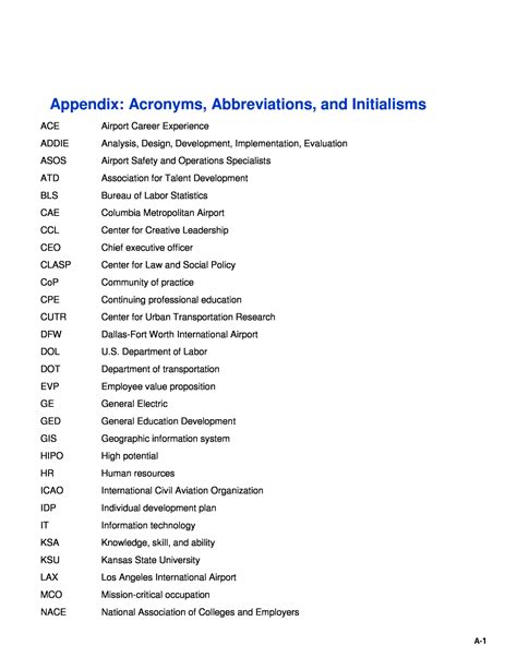 Appendix Acronyms Abbreviations And Initialisms Guidebook On