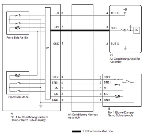 Toyota Corolla Cross Lost Communication With Front Air Mix Damper