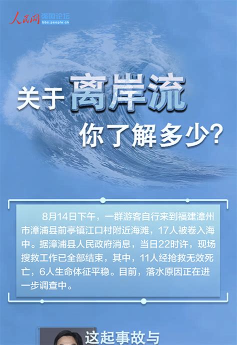 人民网：离岸流到底多可怕？我院范代读教授接受采访：漳州海滩17人落水或与其关系密切