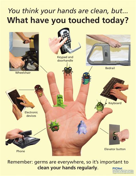 When To Wash Your Hands Poster