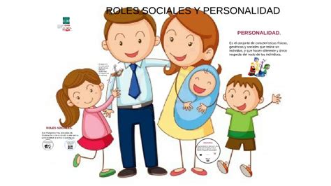 Roles Sociales Y Personalidad By Metztli Gutierrez On Prezi