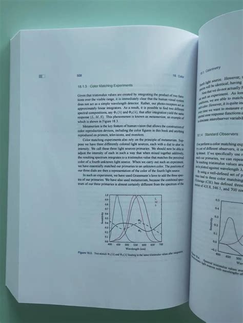 Учебники Fundamentals Of Computer Graphics 5th купить с доставкой по