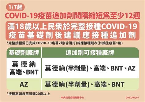 第三劑疫苗全面開打，如何預約？混打疫苗廠牌怎麼選？經理人