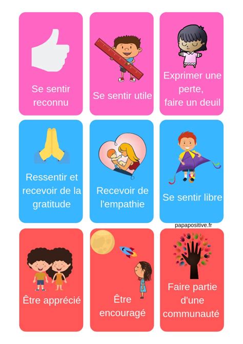 Cartes Pour Aider Les Enfants Exprimer Leurs Besoins Papa Positive