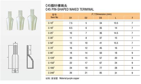 C Pin Shaped Naked Terminal Copper Terminals Made In China