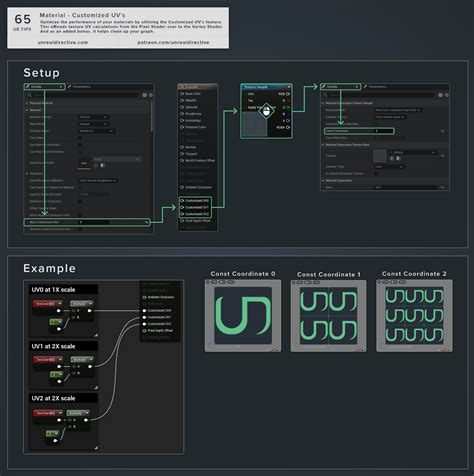 ue tip custom material uvs