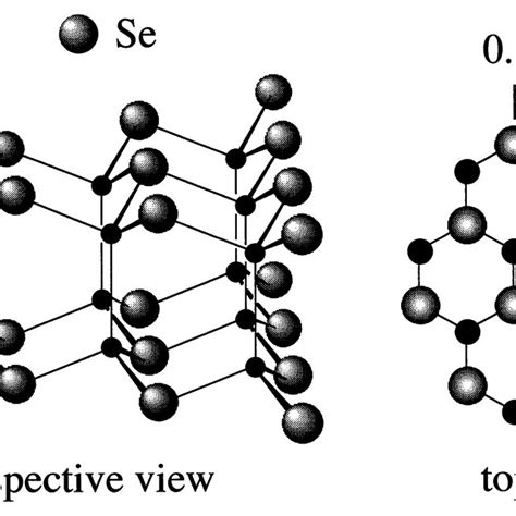 Crystal structure of graphite. | Download Scientific Diagram