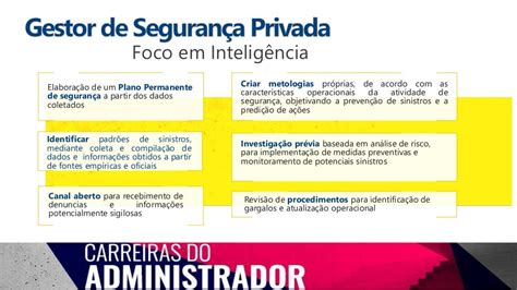 Gestão Na Segurança Privada Uma área Em Expansão