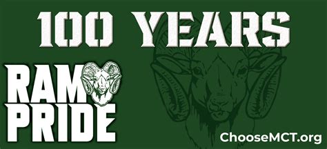 Home | Madison Comprehensive High School