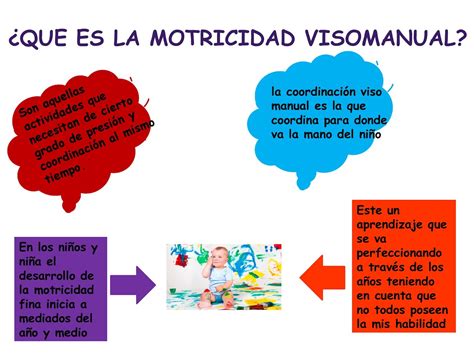 Calaméo Motricidadfas Visomanual