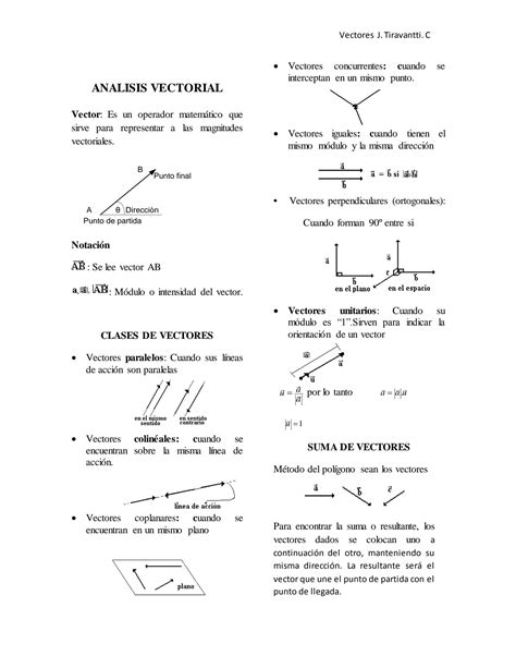 Solution Vectores Teor A Y Ejercicios Studypool