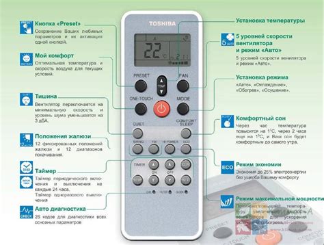 Как настроить кондиционер на теплый воздух? Подробная инструкция