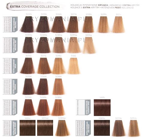 Матрикс палитра красок для волос для седых волос с названиями и фото тон