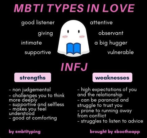 pin  nia  personality infj infj personality infj psychology