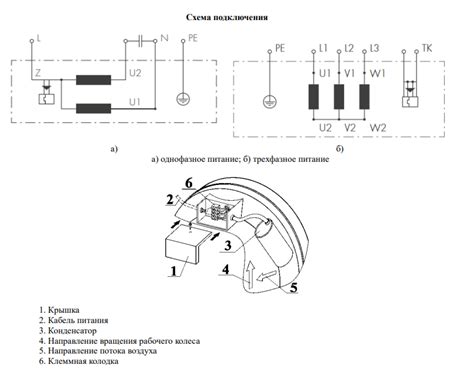 Неватом VKK-100p канальный вентилятор купить в Иркутске | ВентКуб.ру