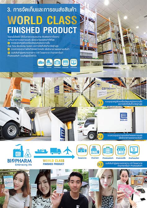 เกี่ยวกับเรา - Biopharm