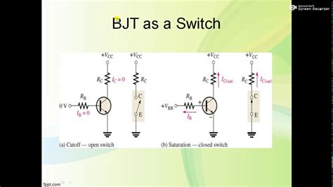 Draw And Explain Bjt As A Switch