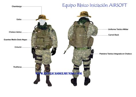 El Rincon Del Airsofter Como Empezar En El Airsoft
