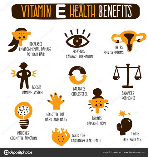 Beneficios Para La Salud De La Vitamina E Cartel Infogr Fico Divertido