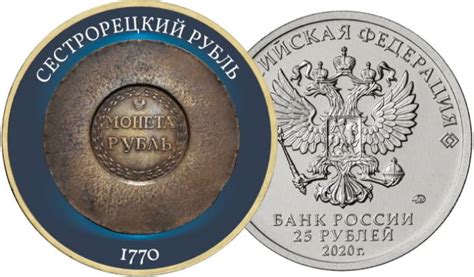 История монет России ч.1 | Монетная Лавка