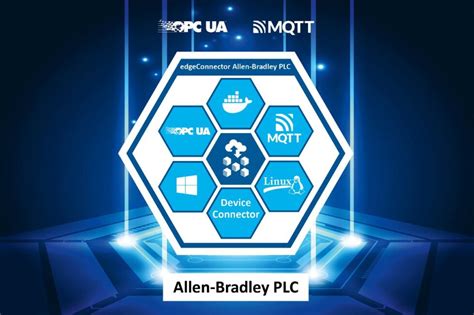 Softing Industrial Introduces Edgeconnector For Integration Of Allen