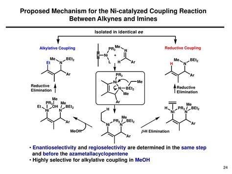 PPT Applications Of A Novel Nickel Catalyzed Reductive Coupling