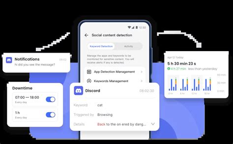 Discord Porn Your Guide To Blocking Porn On Discord