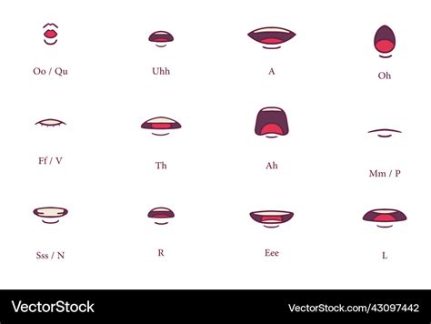 Lip Chart