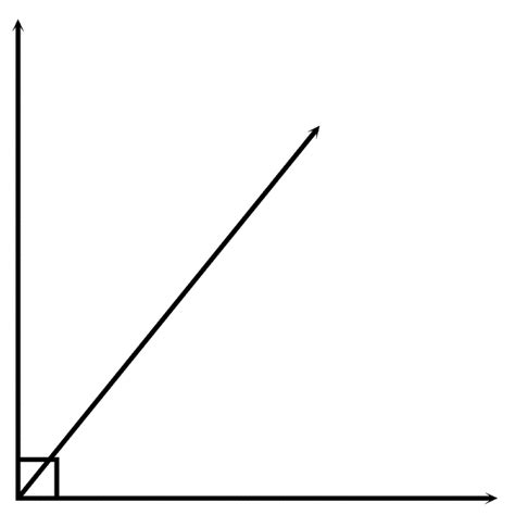 Complementary Angles 39-51 | ClipArt ETC