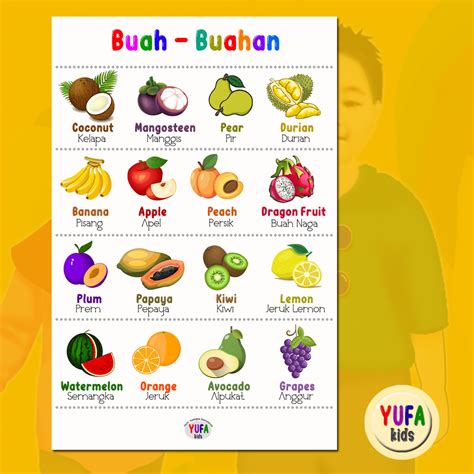 Mengenal Nama Buah Buahan Quiz
